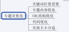 史上最全超实用图解SEO优化步骤